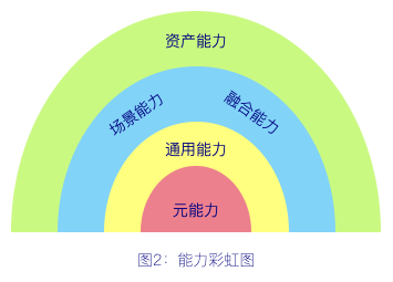 产品经理，产品经理网站